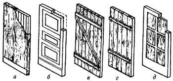рис. 1 (Виды внутренних дверей: а - щитовая; б - филенчатая; в, г - плотничные на планках и шпонах; д - столярная остекленная дверь)