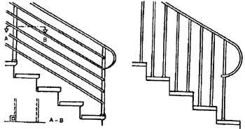 рис. 3, Дизайн наружной лестницы с металлическими поручнями