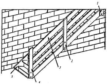 рис. 4 Наружная деревянная лестница на тетивах. 1 - верхняя опорная стойка; 2 - центральная стойка; 3 - поручень; 4 - нижняя опорная стойка; 5 - тетива, жестко прикрепленная к стене