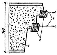 рис. 4, "Конструкция бескоробочного окна", 1 - остекление; 2 - переплет; 3 - стена