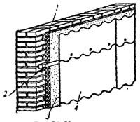 рис. 3, "Утепление минераловатными плитами", 1 - кирпичная кладка; 2 - деревянные рейки; 3 - минераловатные плиты; 4 - асбестоцементные листы