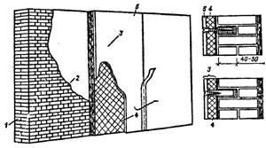рис. 5, "Двухслойные плиты для утепления стен с наружной стороны фермы", 1 - оштукатуренная кирпичная стена; 2 - штукатурка; 3 - теплоизоляционная панель; 4 - минеральная вата; 5 - асбестовая облицовка