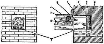 рис. 3, "Заделка концов деревянных балок междуэтажных перекрытий в стену толщиной 21/2 кирпича", 1 - толь в один-два слоя; 2 - балка; 3 - пол; 4 - лага; 5 - конец балки; 6 - зазор 4 см; 7 - доска толщиной 2,5 см; 8 - толь; 9 - войлок в один слой